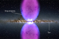 astronomers_pinpoint_the_origin_of_huge_gas_bubbles_flowing_out_of_the_milky_way